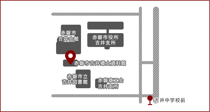 吉井郷土資料館の敷地内地図