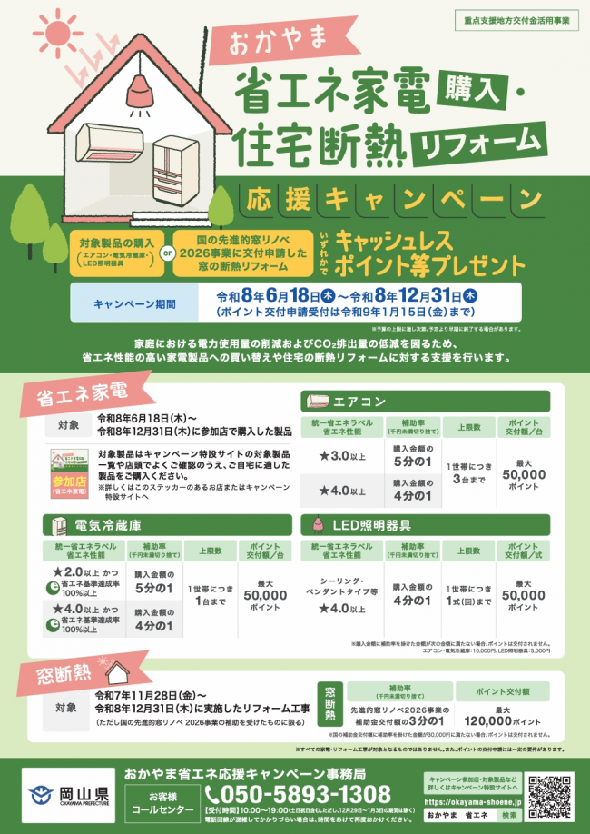 キャンペーンチラシ表