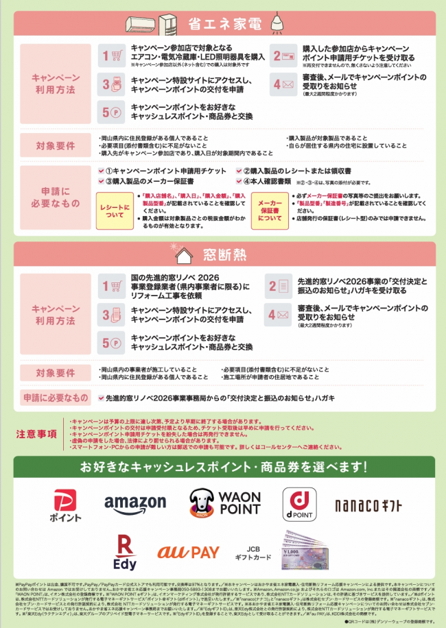 キャンペーンチラシ裏
