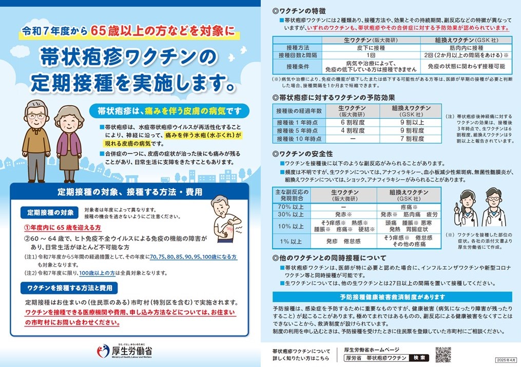 帯状疱疹パンフレット