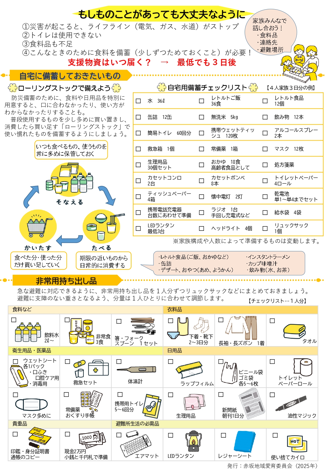 赤坂愛育チラシ裏面