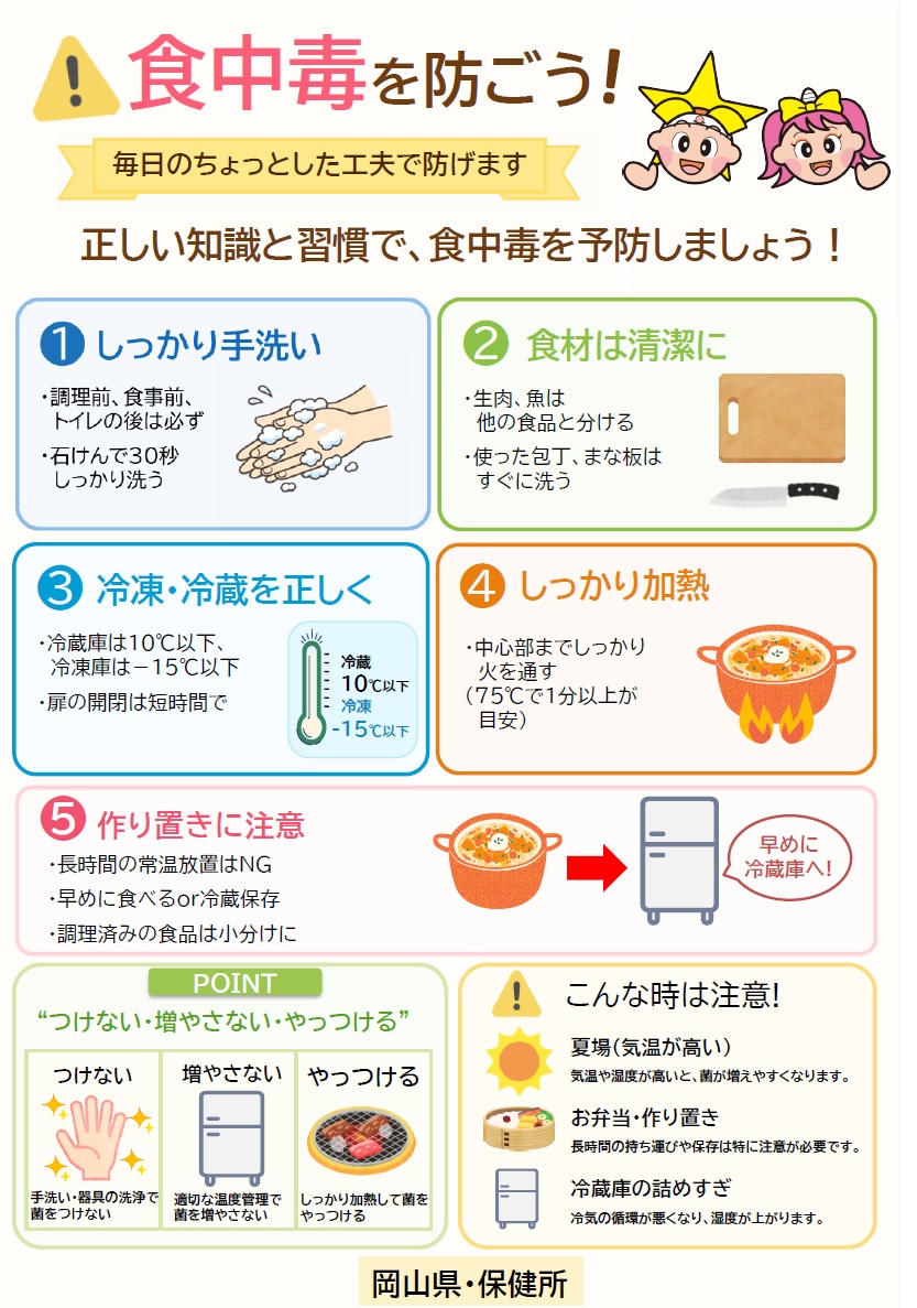 食中毒予防