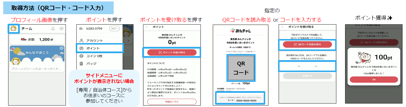 ポイント取得方法