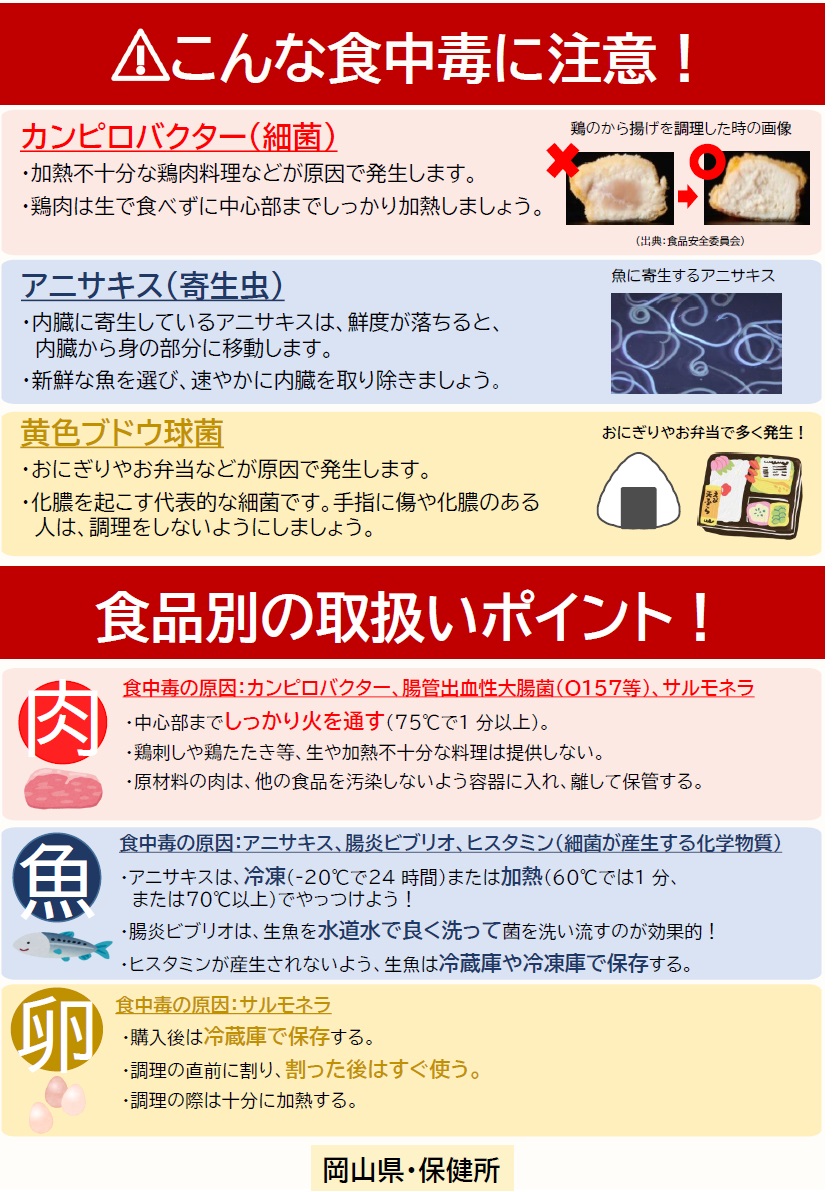 食中毒予防