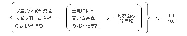 企業誘致奨励金計算式