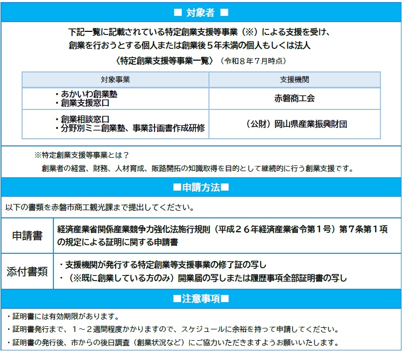 証明書の発行についてR8.7