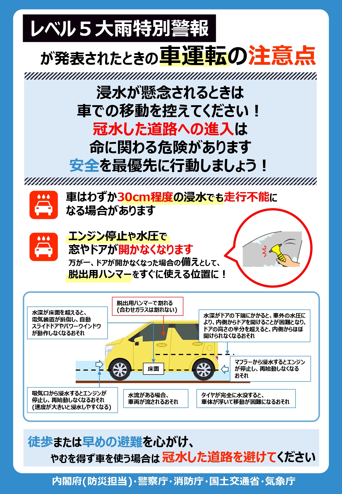 チラシ2ページ目