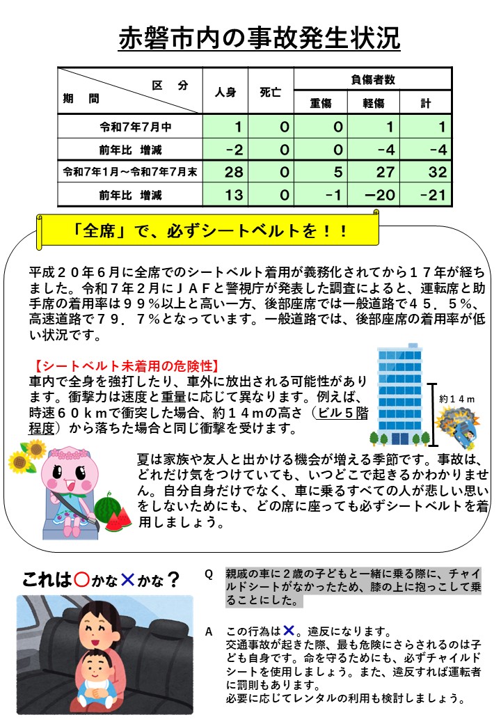 R7_7月末現在