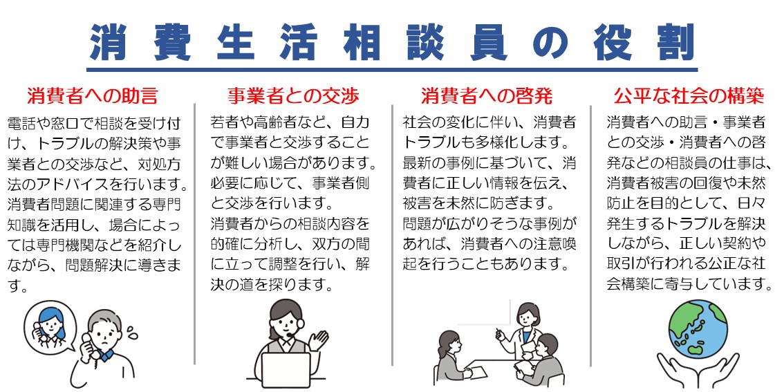 消費生活相談員の役割