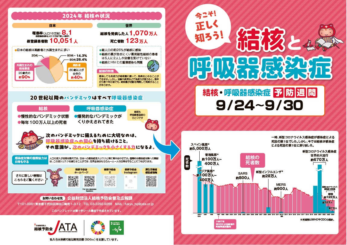 結核・呼吸器感染症リーフレット