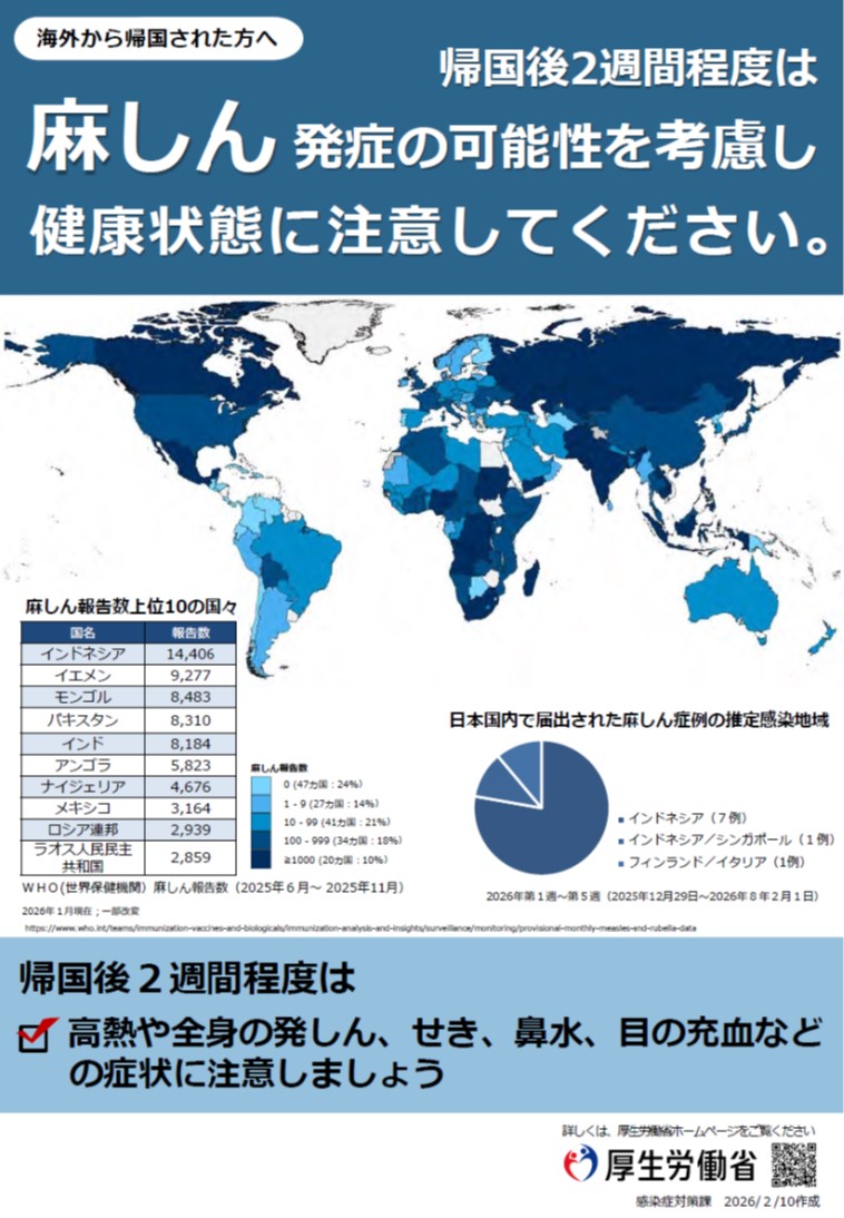 麻しんリーフレット（出国後）