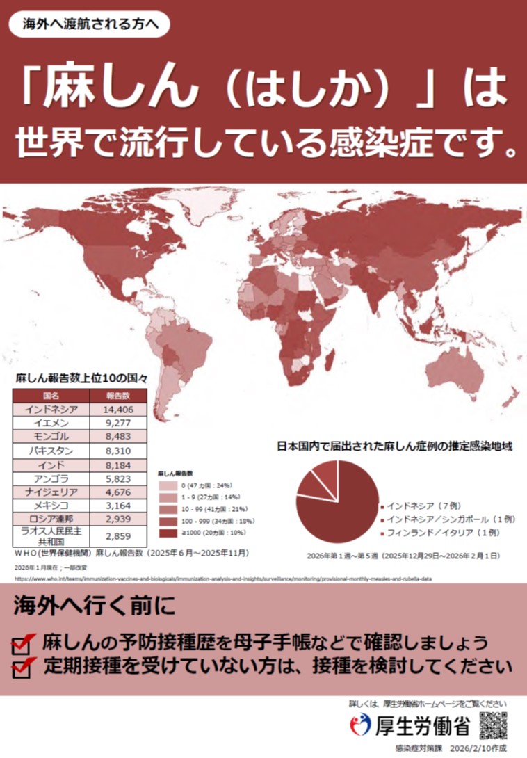 麻しんリーフレット（出国前）