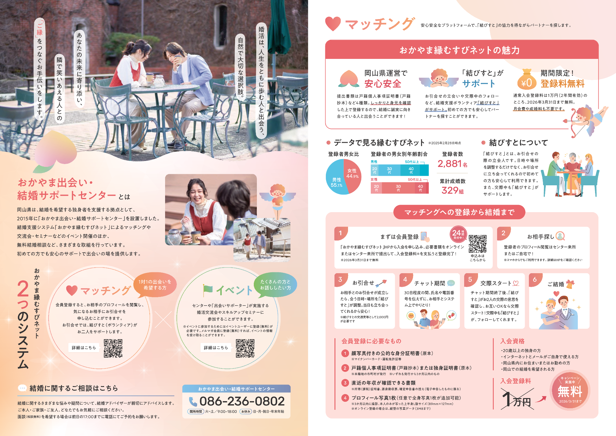 縁むすびネット（裏）