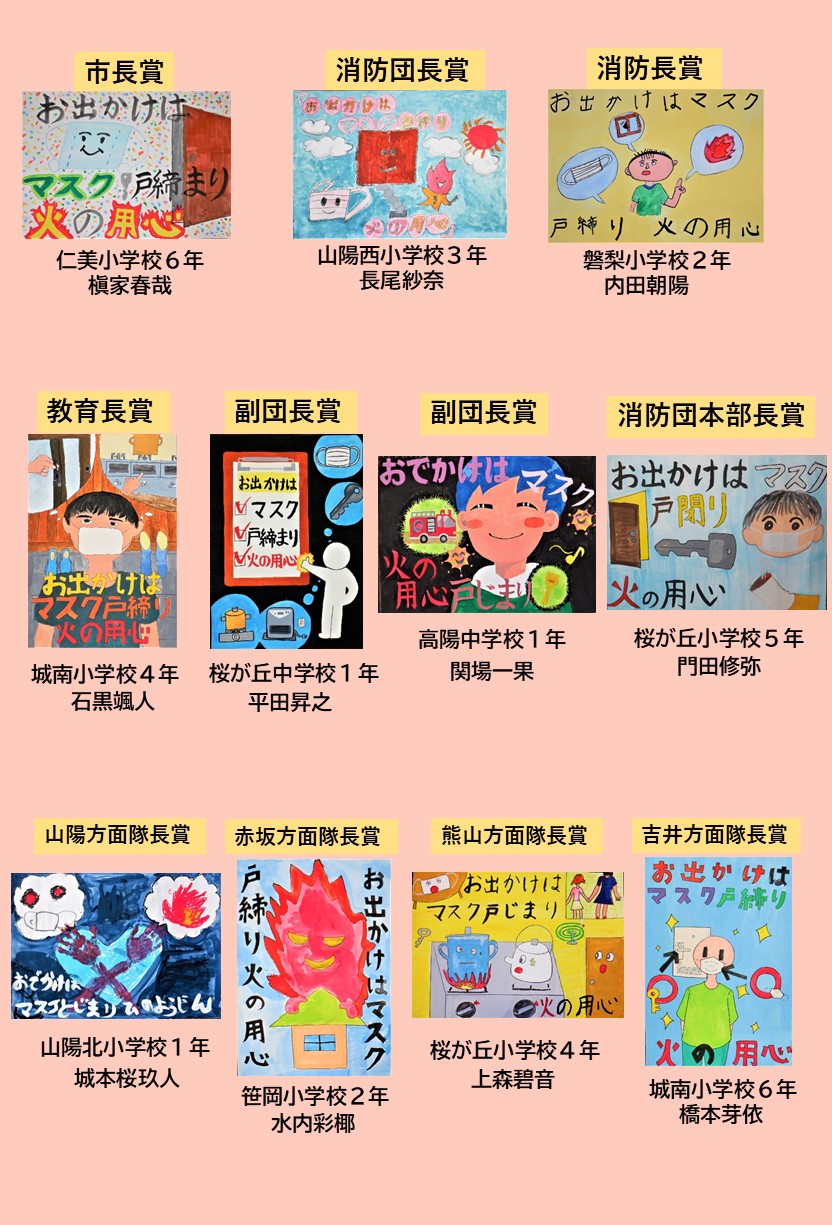 令和4年度防火ポスター優秀作品