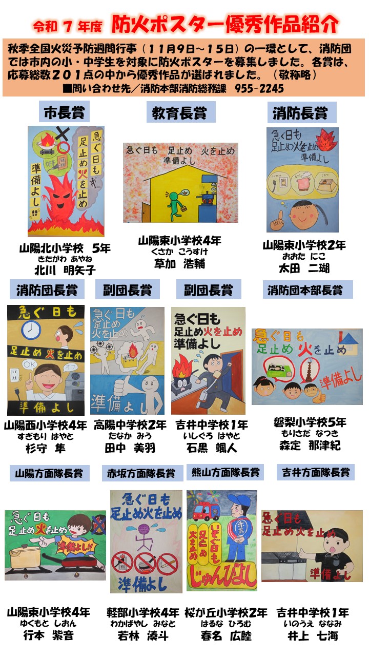令和7年度防火ポスター受賞作品