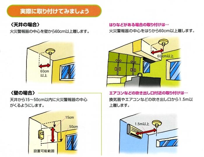 実際に取り付けてみましょう