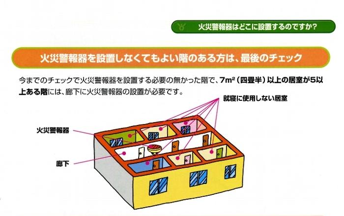 火災報知器を設置しなくてもよい階のある方は、最後のチェック