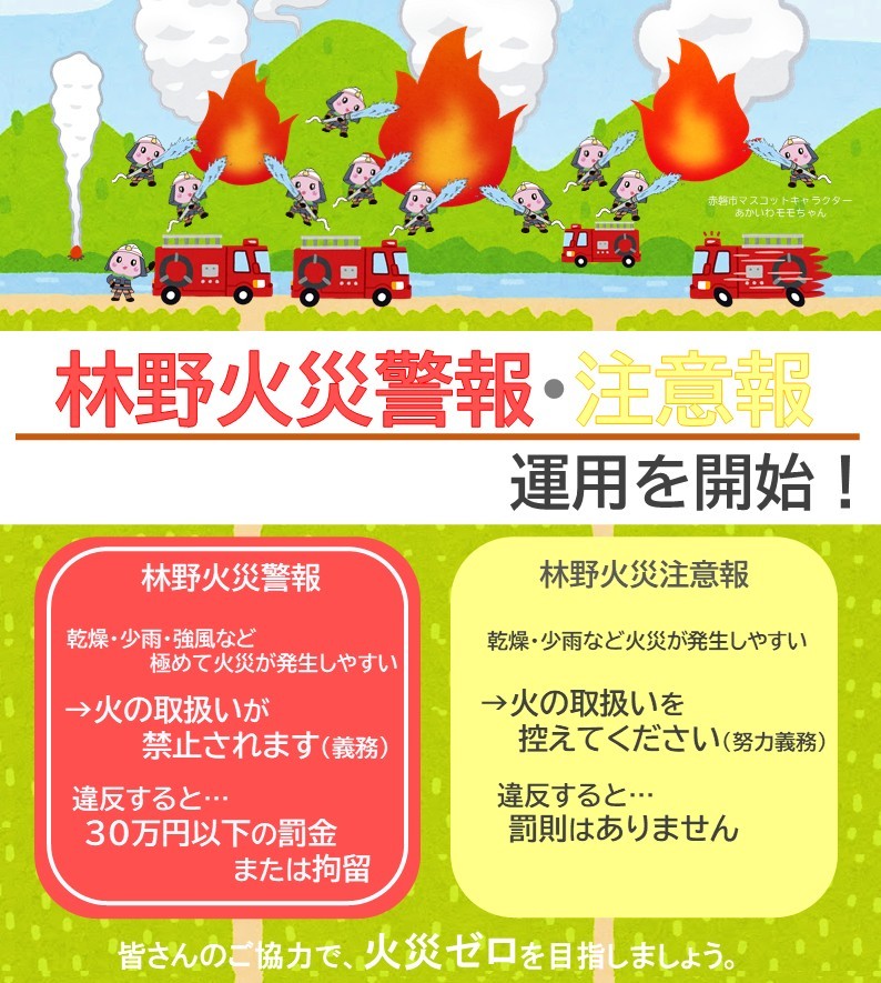 林野火災警報、注意報発令について