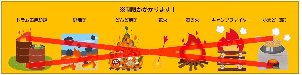林野火災警報発令時の火の使用の制限について