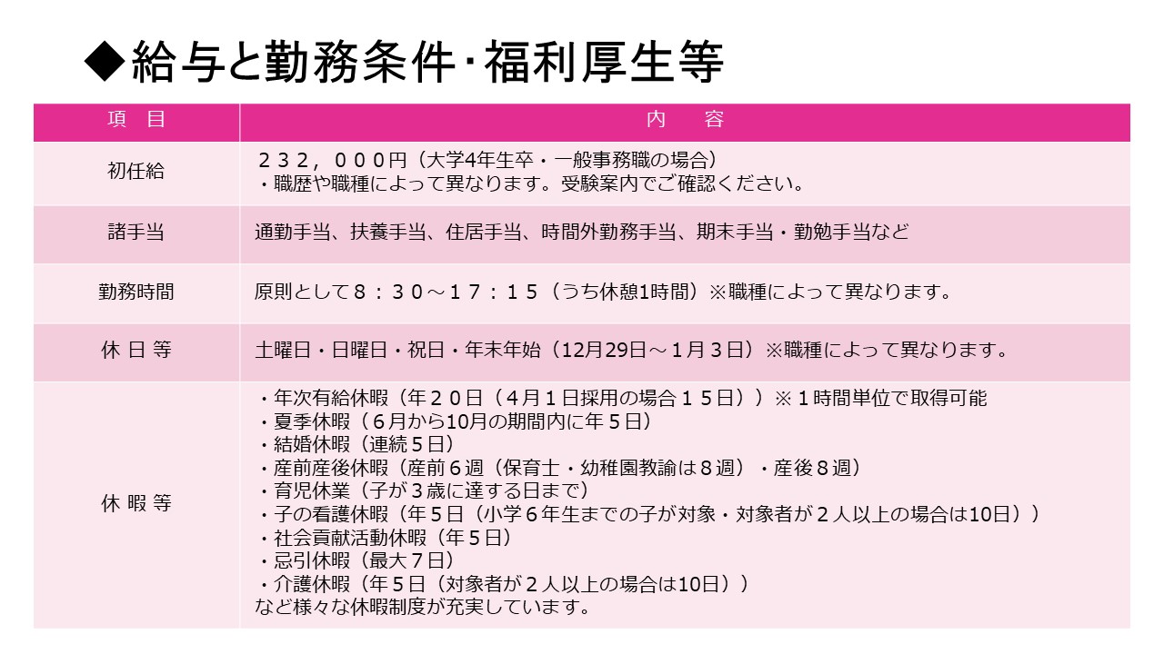 赤磐市役所紹介ページ4