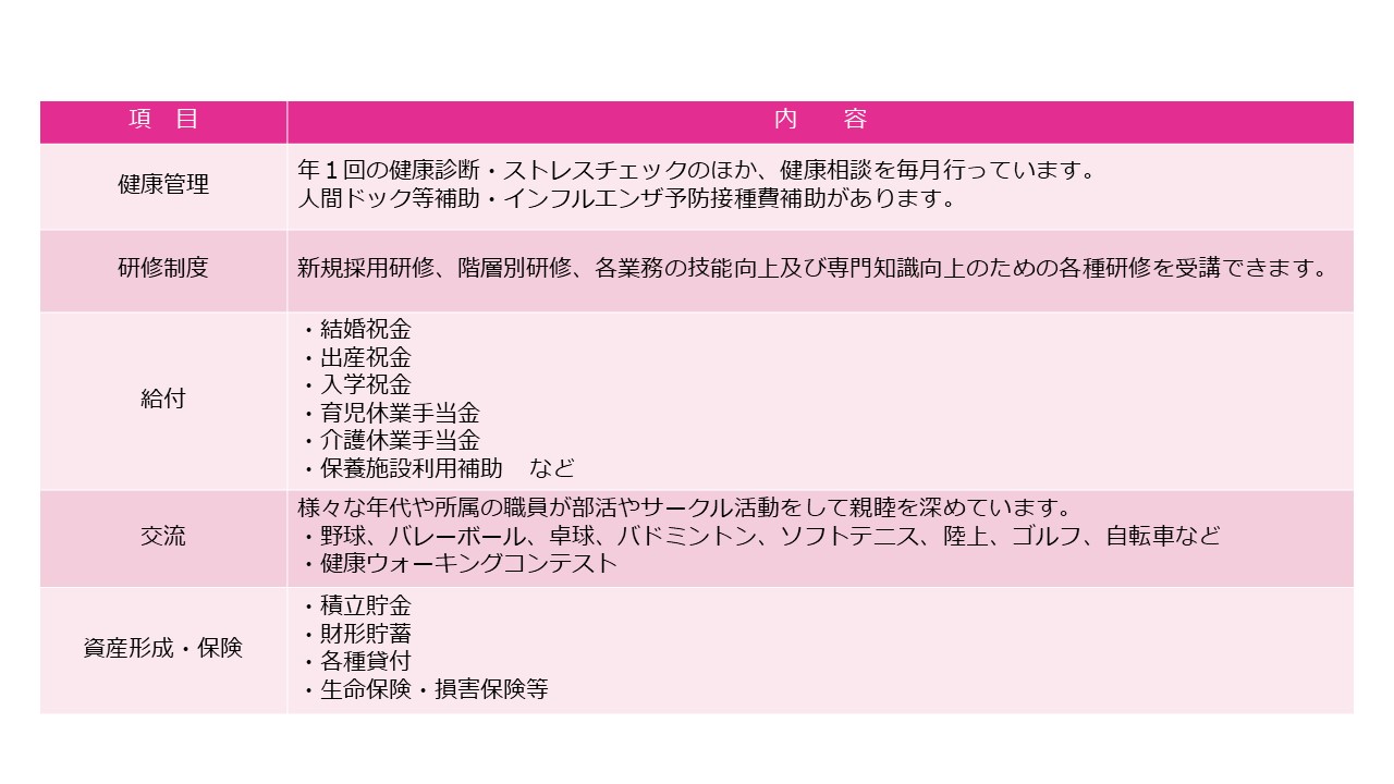 赤磐市役所紹介ページ6