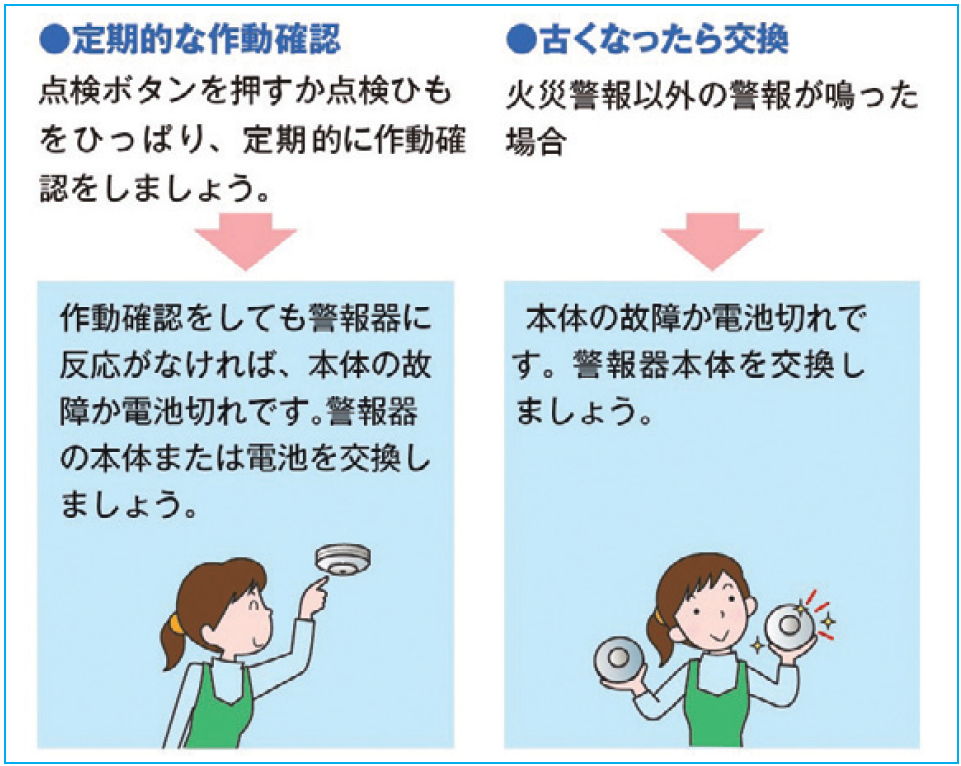 住宅用火災警報器の維持管理