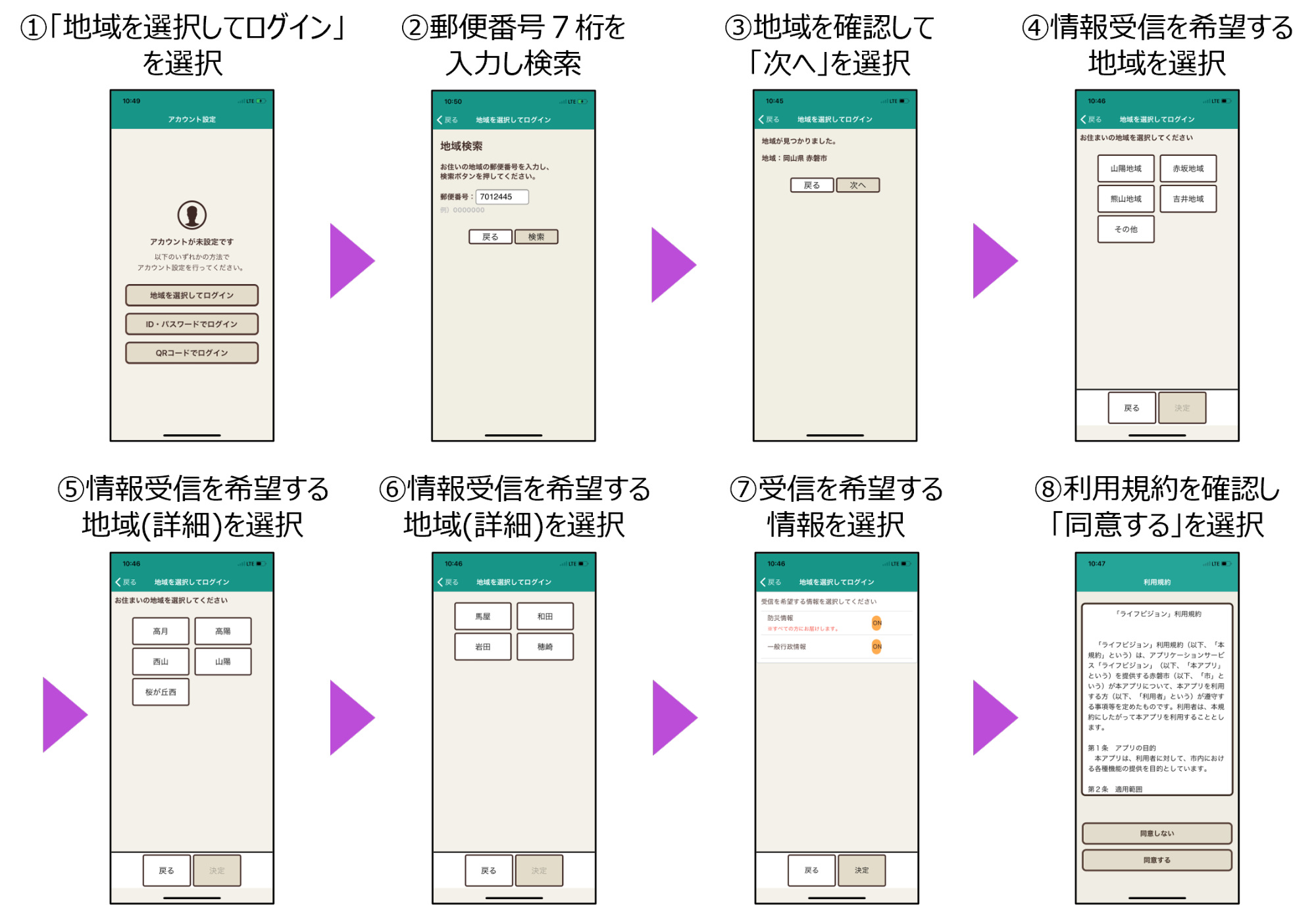 Akaiwa_Bosai_App_Ope