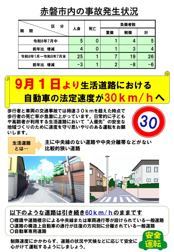 R8_7月末現在