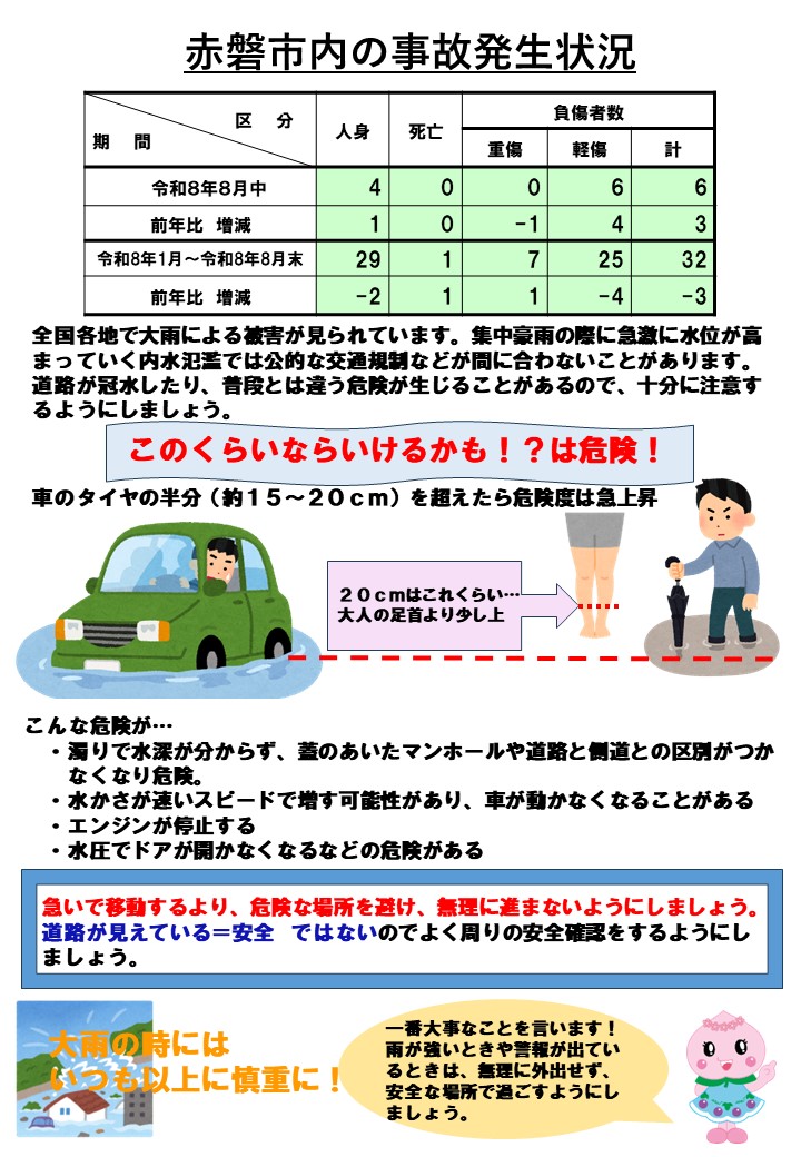 R8_8月末現在
