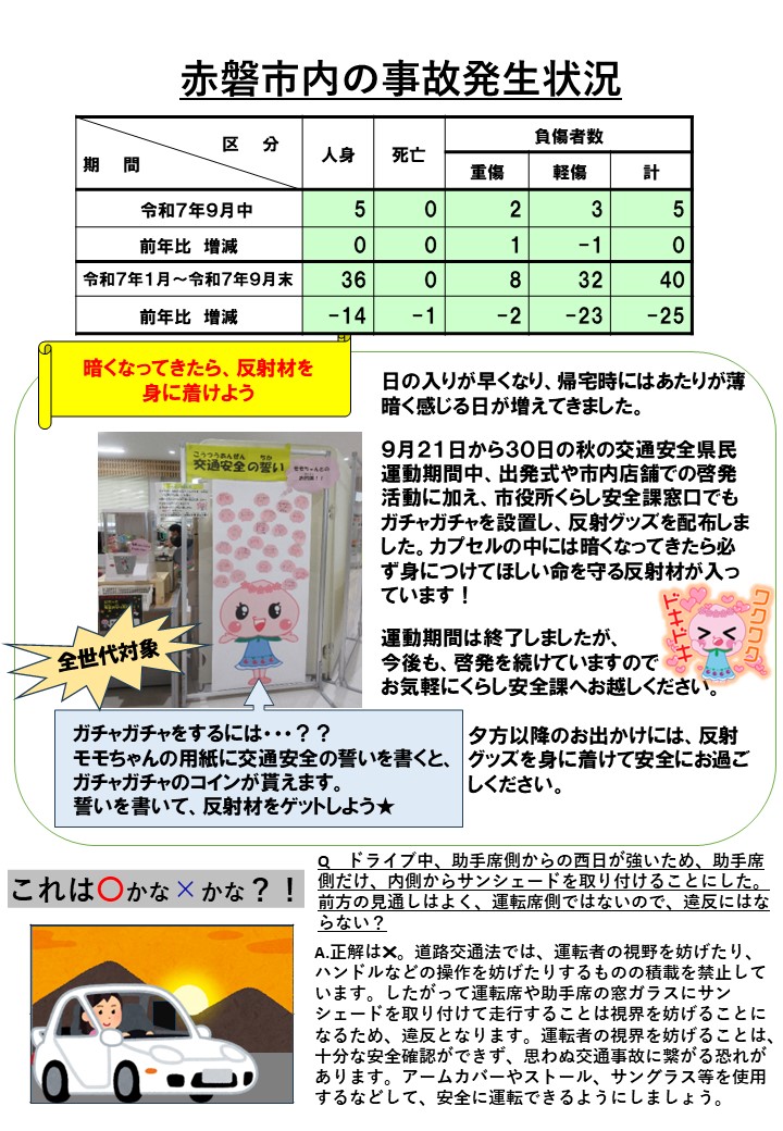 R7_9月末現在